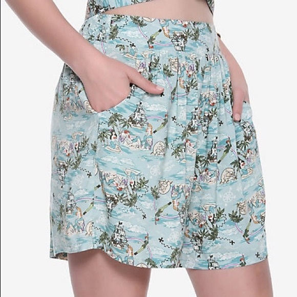 ISO - Picture 5 of 6